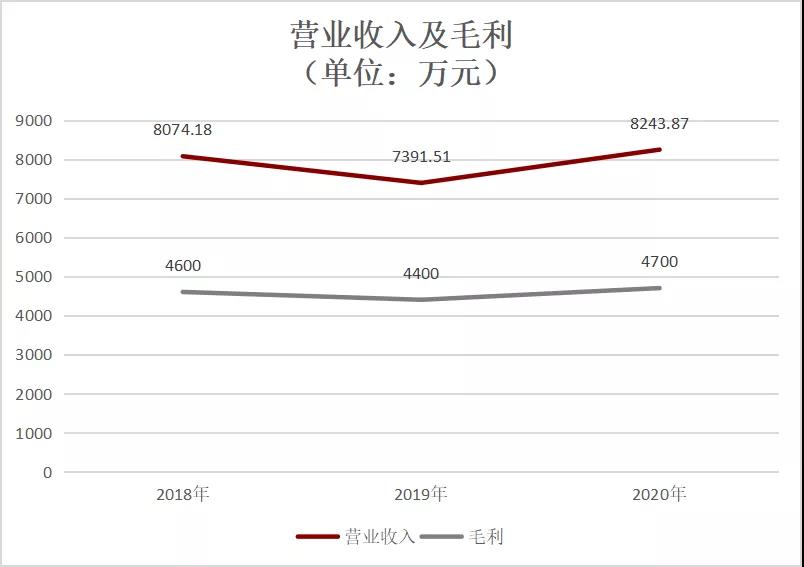 reits基金一览表第二批（reits基金名单）