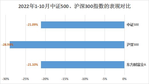 私募排排网可靠吗（私募排排网是什么）