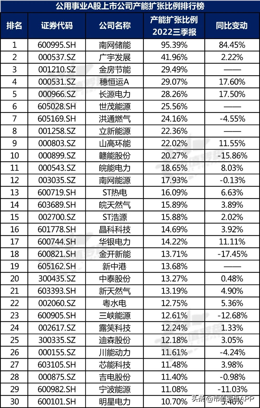 中国投资机构排名（中国最顶级的投资机构）