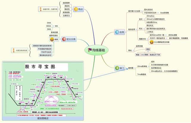 股票买入技巧（封板的股票买入技巧）