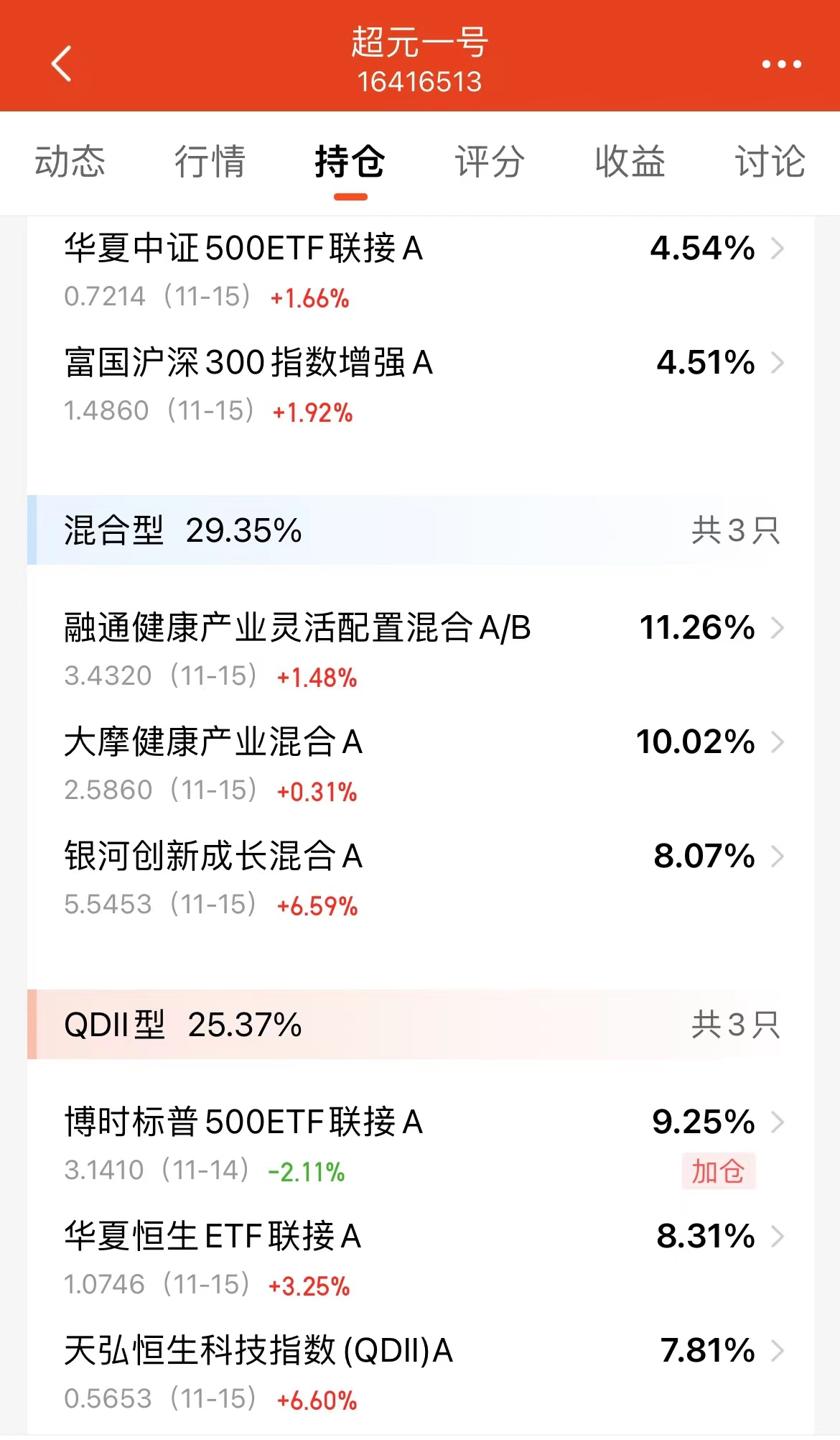 理财好还是买基金好（买理财合适还是买基金合适）