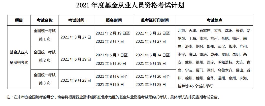 基金考试什么时候（基金考试什么时候出成绩）