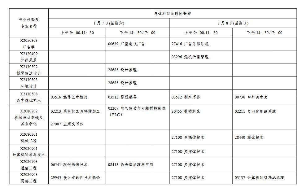 证券从业考试2023年考试时间（证券从业2020年考试时间）