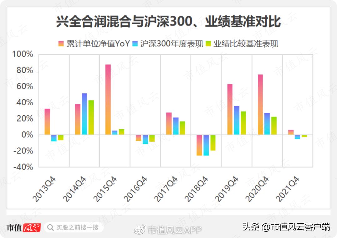 全球基金公司排名前十（全球最好的基金公司）