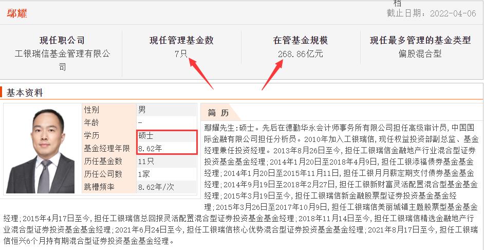 股票型基金（股票型基金和混合型基金的区别）