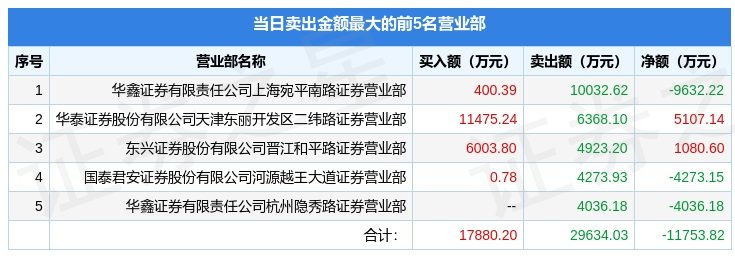 手机炒股票下载哪个软件最好（手机炒股软件哪个好官方版软件下载）