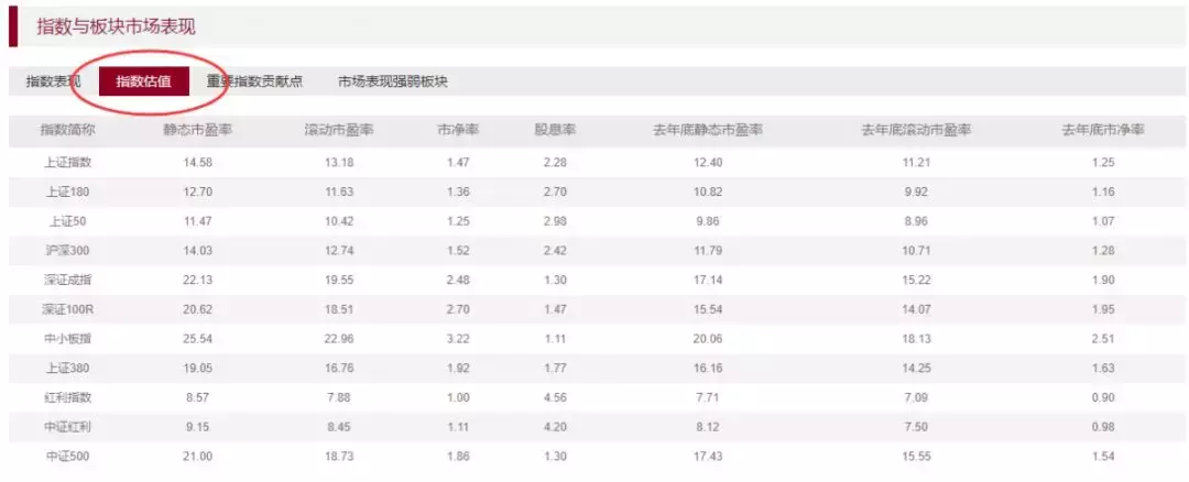 基金入门百度网盘（基金入门与实战技巧 百度网盘）