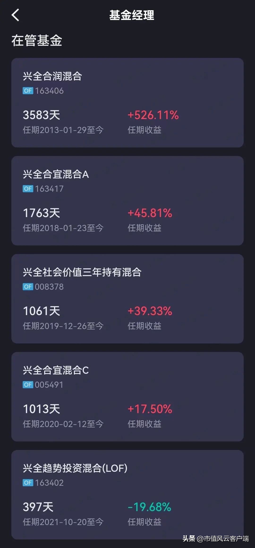 全球基金公司排名前十（全球最好的基金公司）