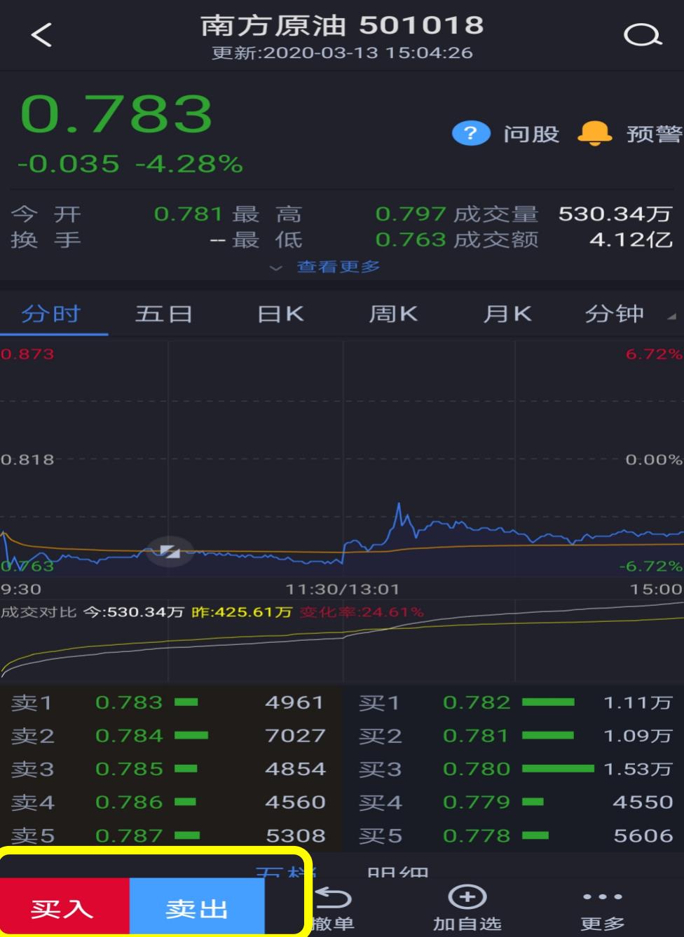 场内基金交易技巧（如何交易场内基金）