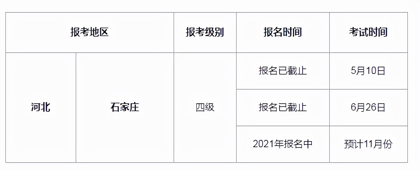 人力资源师报考官网（国家人力资源师报考官网）