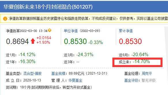 买蚂蚁基金能赚多少钱（蚂蚁财富买基金手续费多少）