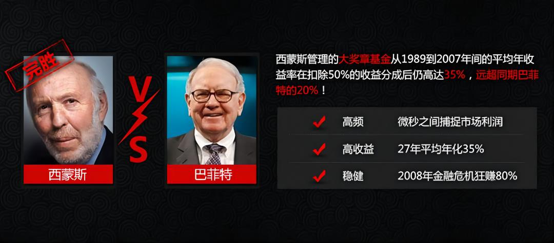 私募基金100万每年收益多少（投资基金100万一年收益）