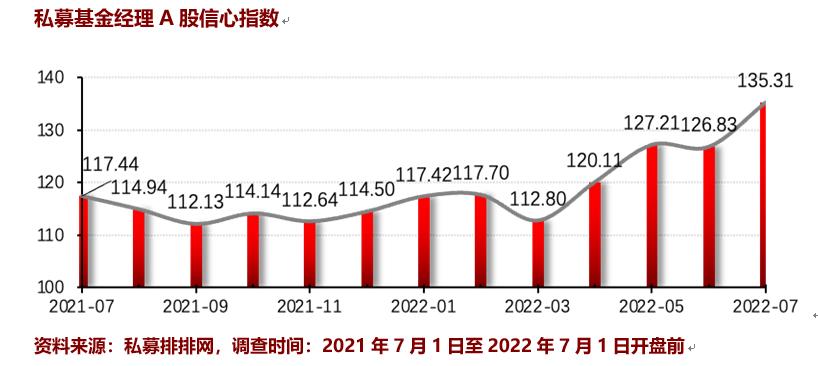 上海十大私募基金公司（上海十大私募基金公司排名）