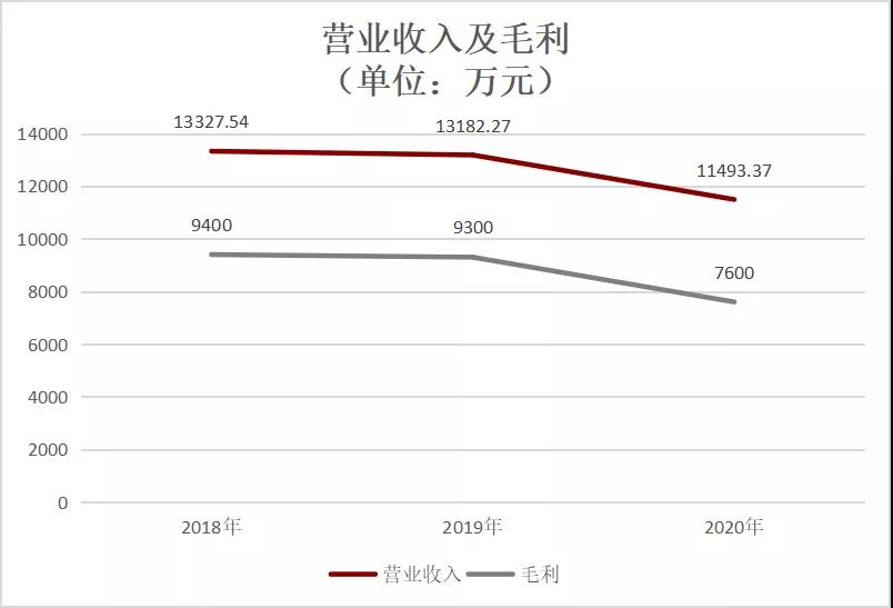 reits基金一览表第二批（reits基金名单）