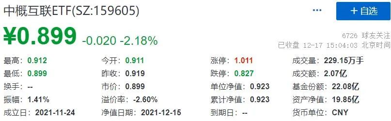 中概互联是什么意思（中概互联是干什么的）