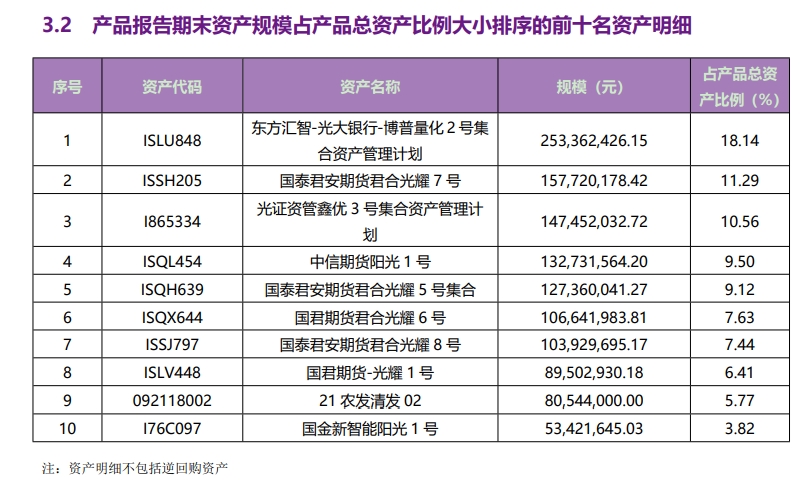 国内四大量化基金（国内四大量化基金私募）