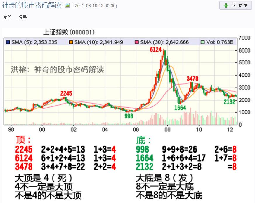 启牛课程怎么退款（启牛学堂怎么退款）