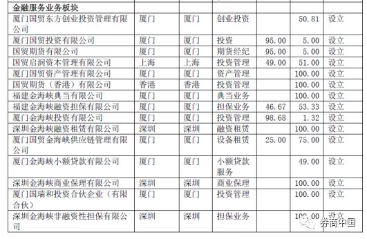 世纪证劵（世纪证券是国企吗）