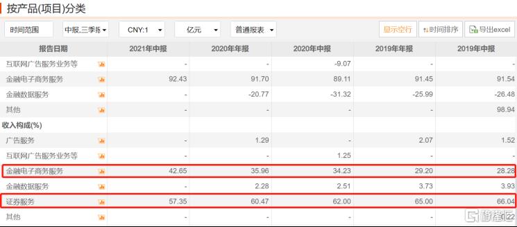 炒股票用哪个软件最好手机（手机上炒股哪个软件好）