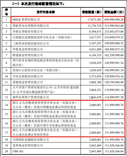 正心谷价值中国臻选1期（正心谷价值1号）