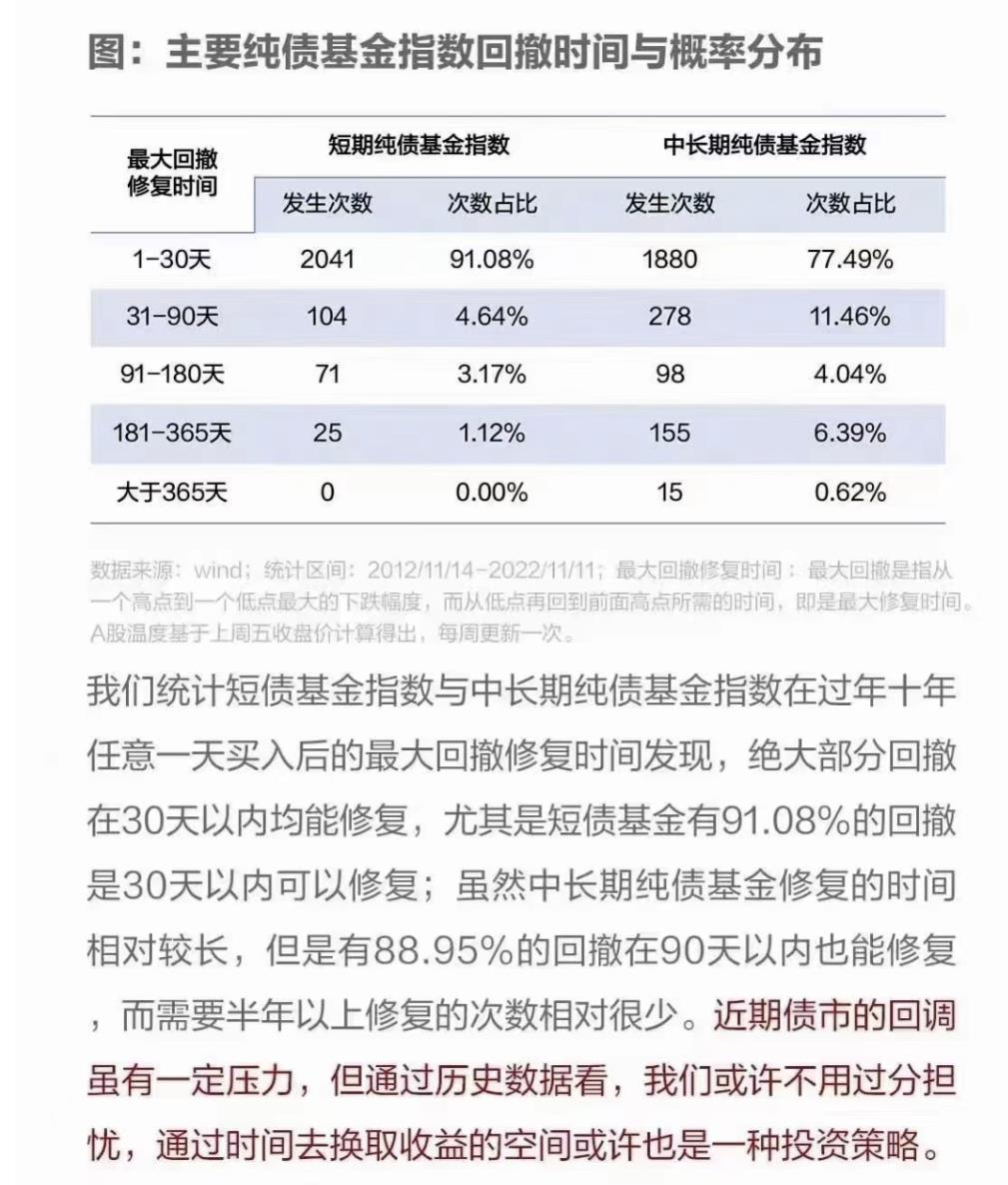 基金理财教程视频教程（理财入门视频教程）