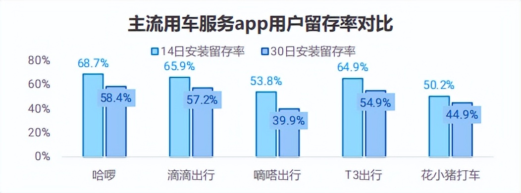 日收益投资平台（日收益投资平台骗局都三个月了每天都有收益）