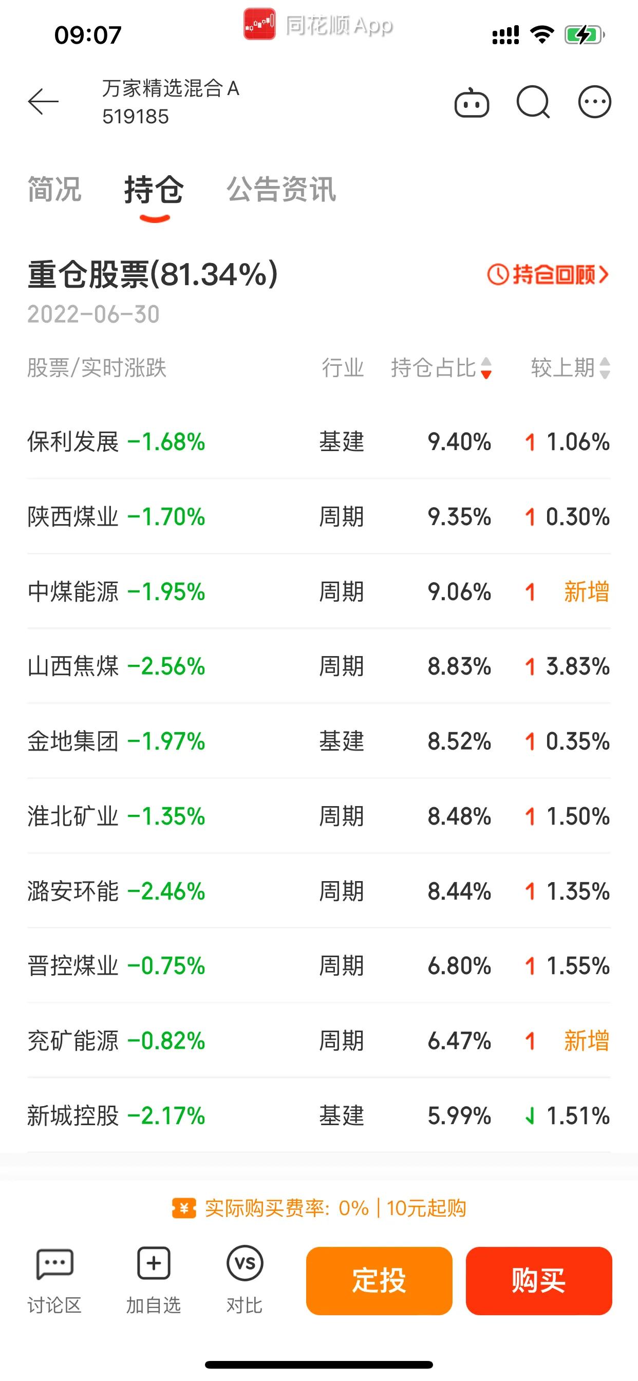 基金赚钱十大秘诀（基金赚钱的秘诀）