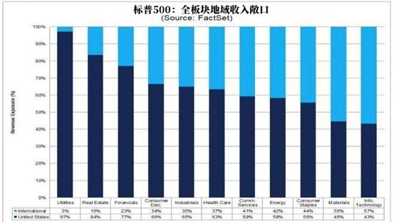 美元走势图最新行情走势分析（美元走势图最新行情走势分析预测）