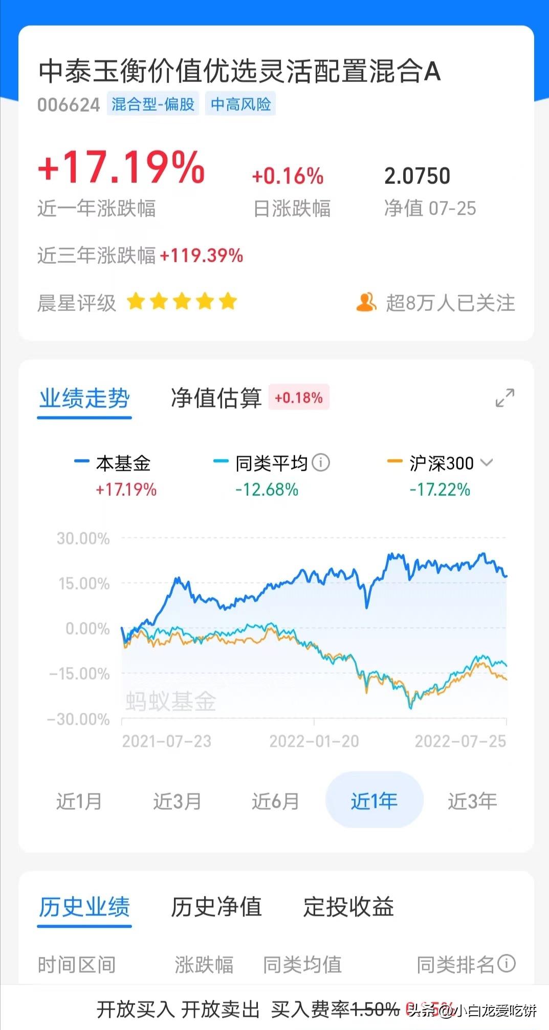 etf300指数基金怎么买（沪深300指数基金推荐etf）