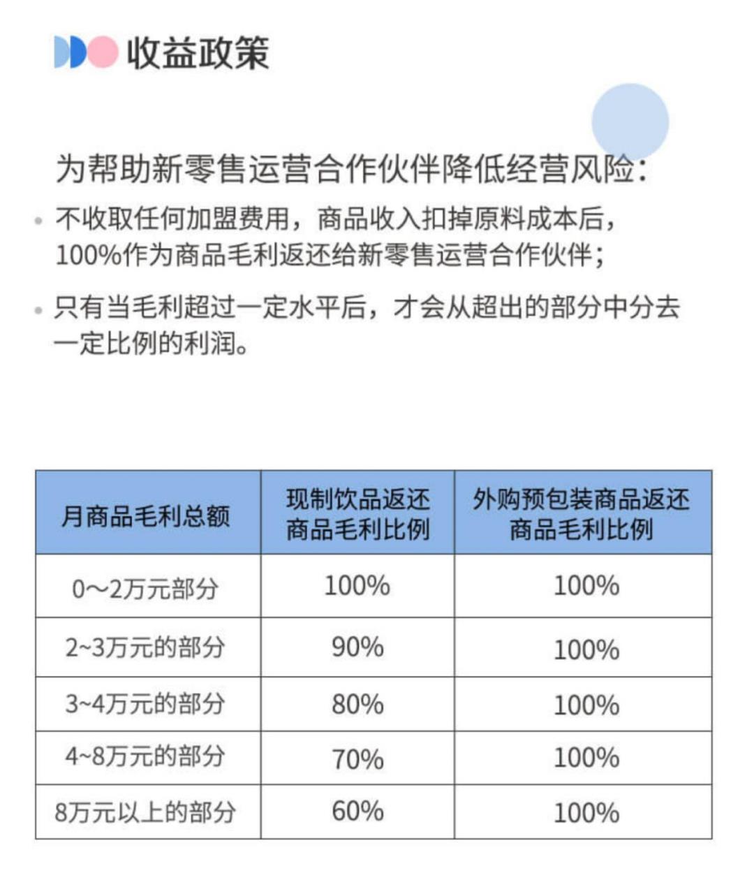 瑞幸咖啡是哪国的品牌（瑞幸咖啡是国内品牌吗）