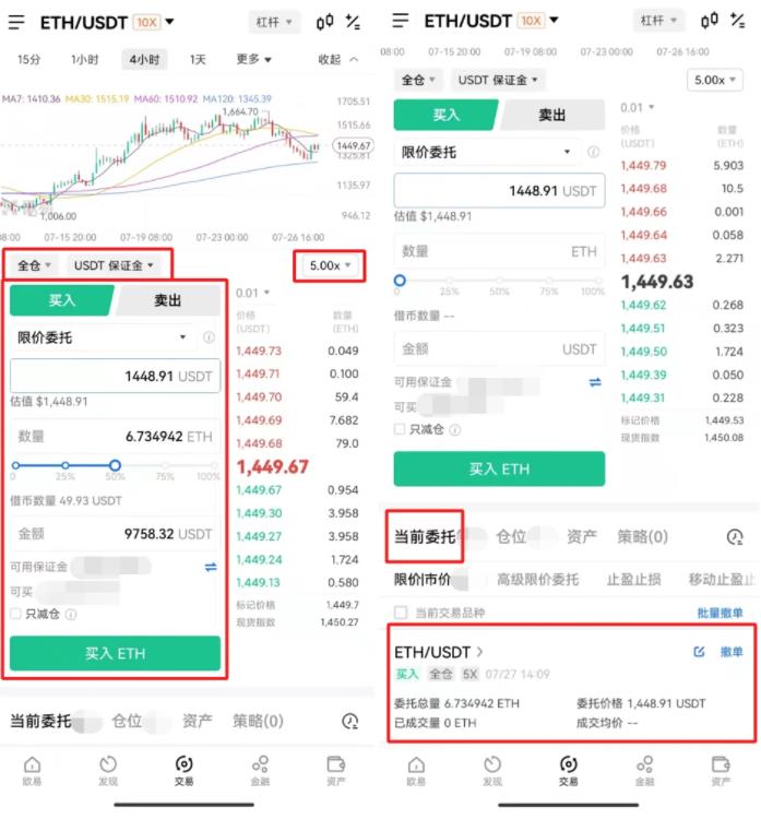 ok币币杠杆交易怎么玩 杠杆交易概念及操作步骤解析