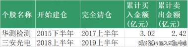 全球基金公司排名前十（全球最好的基金公司）