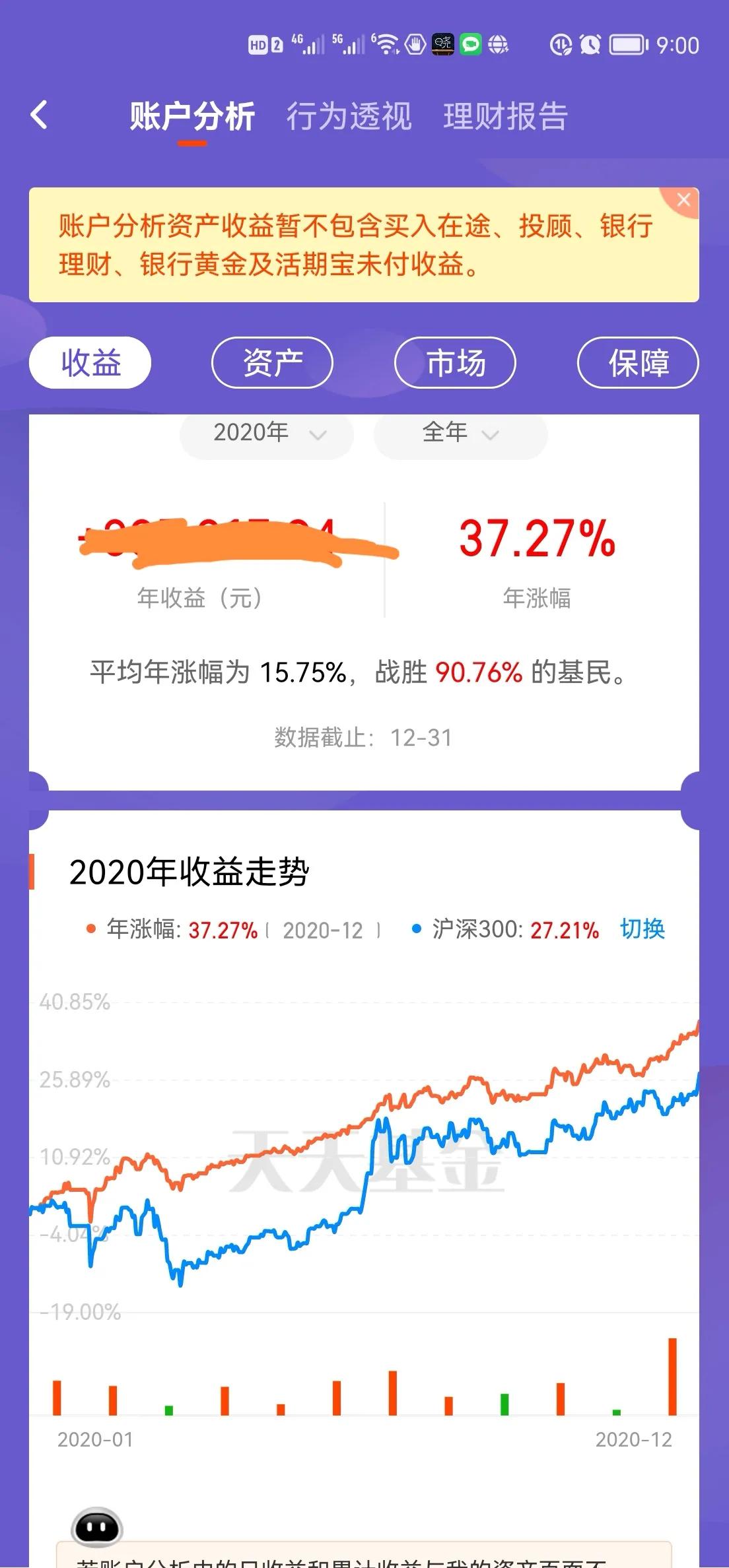 哪个基金定投比较好（哪个基金定投比较好）