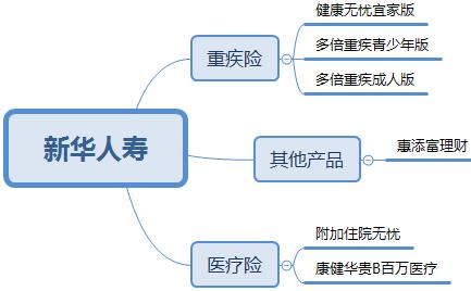 中国保险公司十大排名（中国车险十大排名）