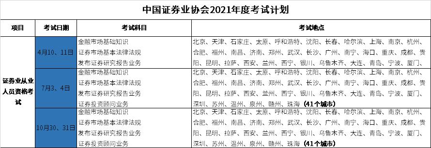 中国证券业协会网站官网（中国证券业协会网站官网电话）