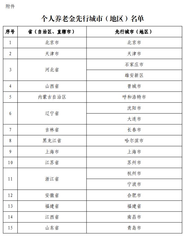 如何网上开通基金账户（网上怎么开基金账户）