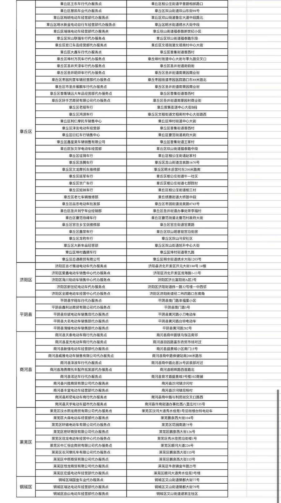 保险过户需要什么手续