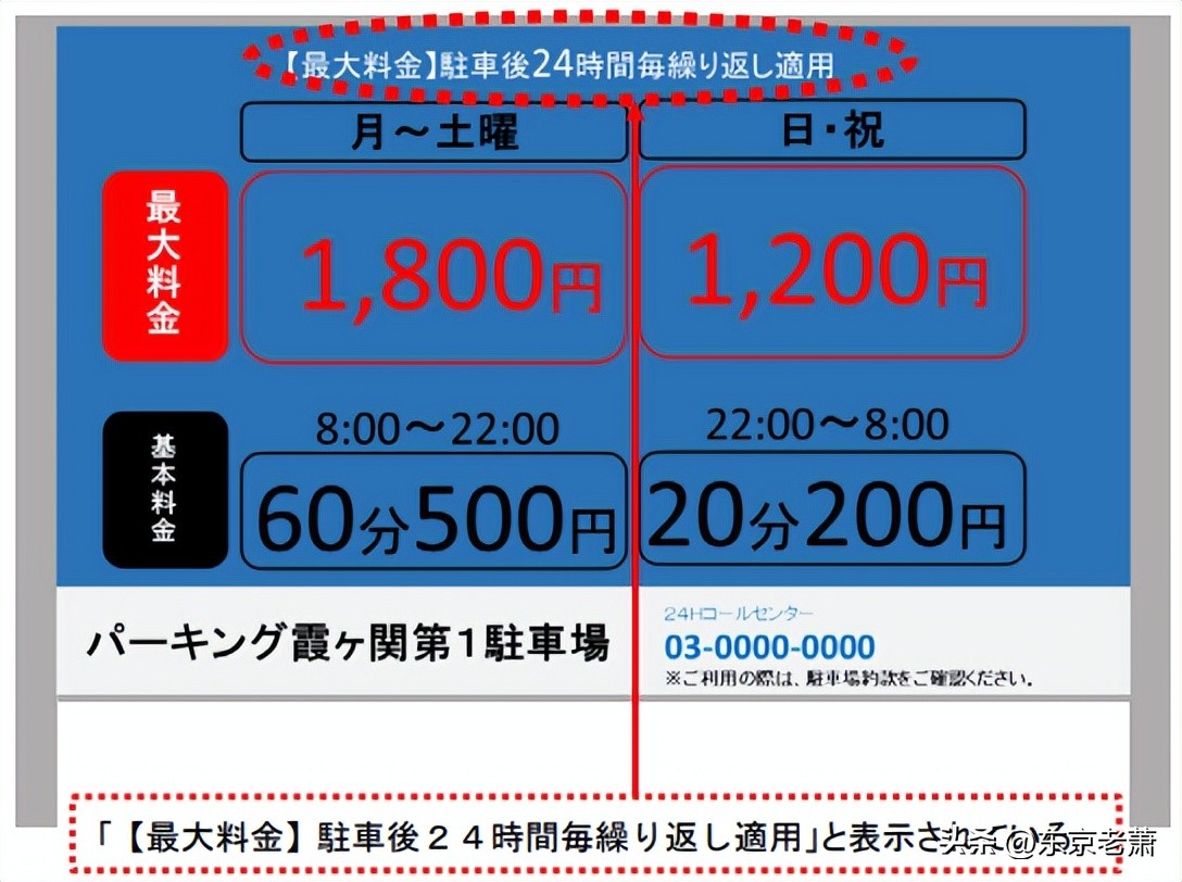 2021年上海市平均工资多少（2021年上海平均工资多少钱）