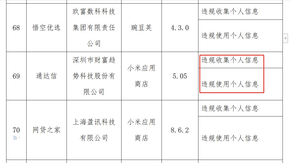 通达信最新手机版下载（通达信手机版官方下载）