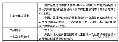 货币基金按日计息（当日计息的货币基金）