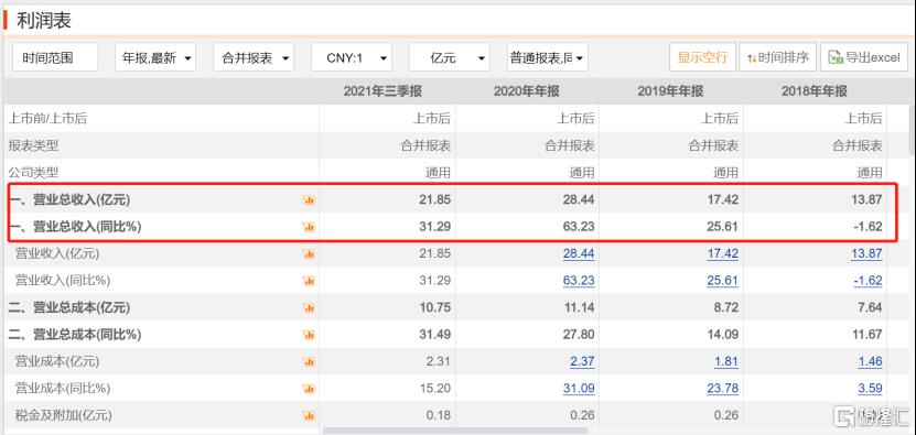 炒股票用哪个软件最好手机（手机上炒股哪个软件好）