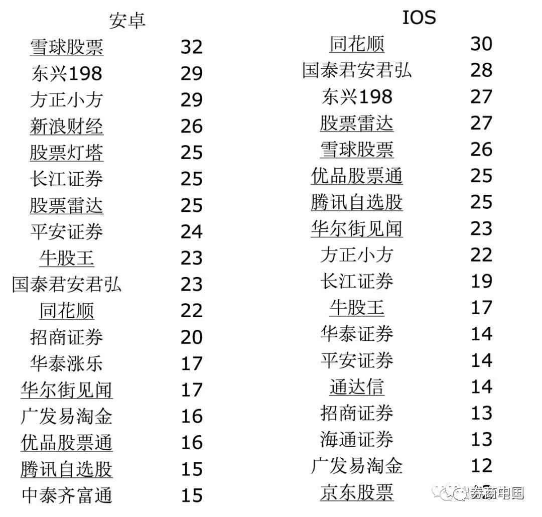 蜻蜓点金app下载安装（点击下载 蜻蜓点金）