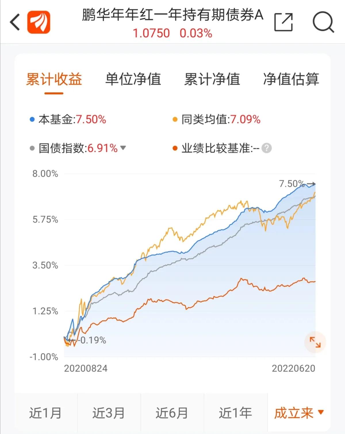 基金的八种分类（基金的八种分类方式）