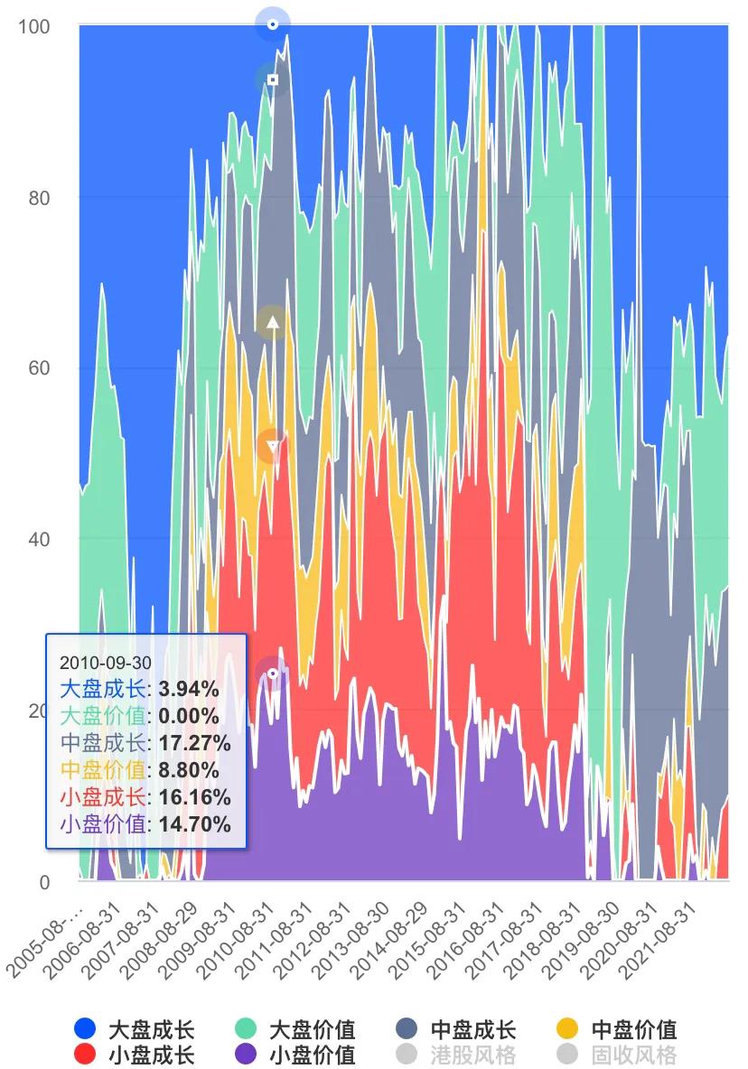 目前最好最稳的基金国富潜力（国富潜力这个基金怎么样）