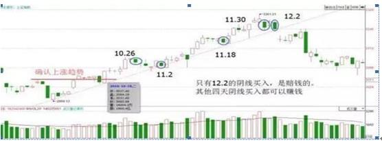 零基础股票入门（零基础股票入门基础知识看什么书）