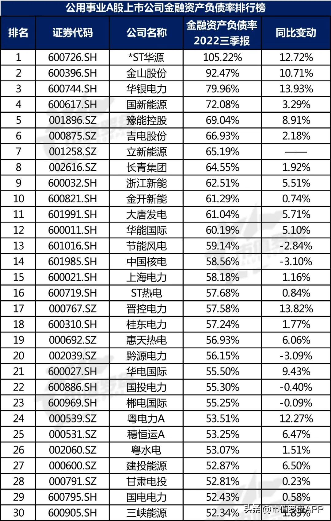 中国投资机构排名（中国最顶级的投资机构）