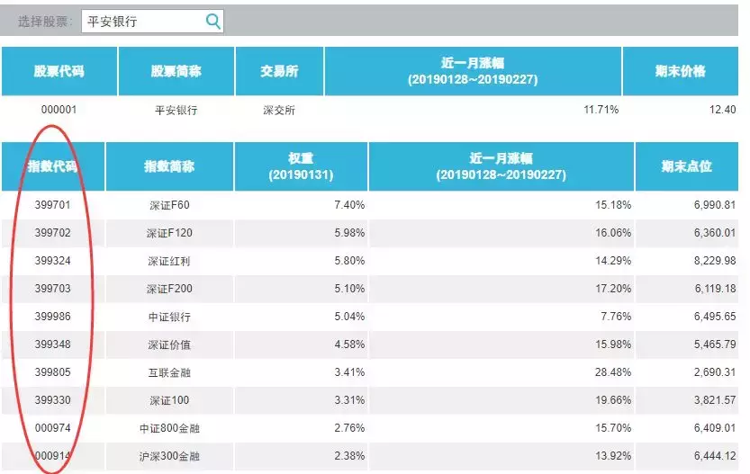 基金入门百度网盘（基金入门与实战技巧 百度网盘）