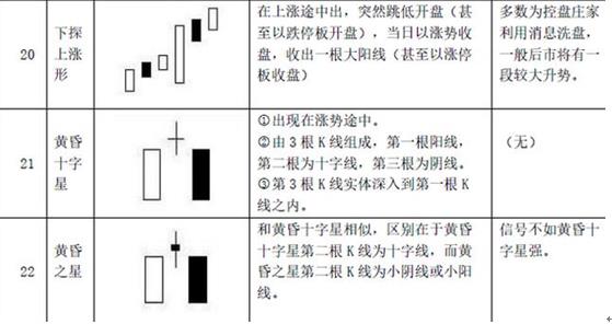 零基础股票入门（零基础股票入门基础知识看什么书）