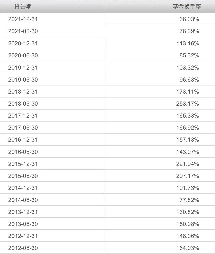 目前最好最稳的基金国富潜力（国富潜力这个基金怎么样）