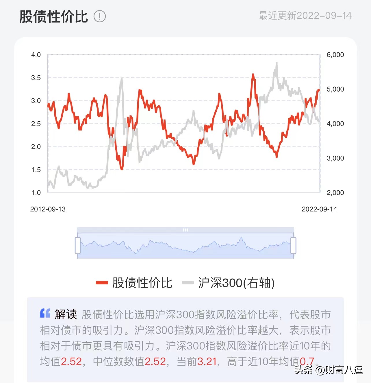 短期基金怎么玩才能赚钱（短期基金怎么玩才能赚钱呢）